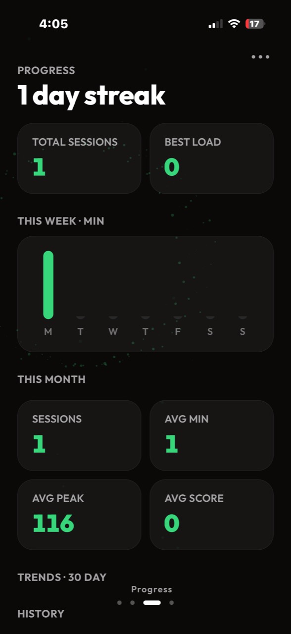 Progress screen